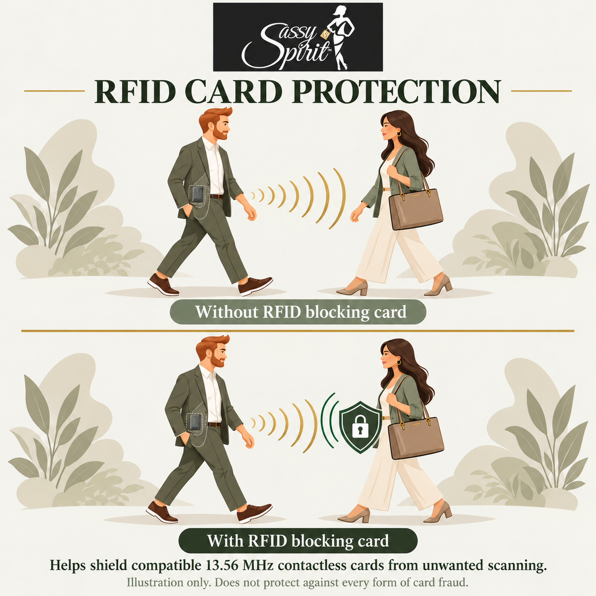 Graphic showing woman carrying a bag with an RFID card preventing her from being scanned by male in image.
